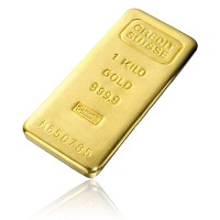 Buy 24k Gold Bars